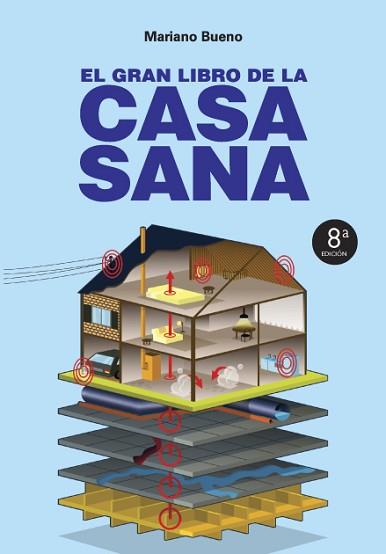 GRAN LIBRO DE LA CASA SANA, EL | 9788427016613 | BUENO, MARIANO | Llibreria Aqualata | Comprar llibres en català i castellà online | Comprar llibres Igualada