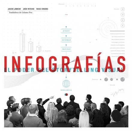 INFOGRAFÍAS | 9788498752649 | LANKOW, JASON / CROOKS, ROSS / RITCHIE, JOSH | Llibreria Aqualata | Comprar libros en catalán y castellano online | Comprar libros Igualada
