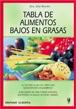 TABLA DE ALIMENTOS BAJOS EN GRASAS | 9788425514357 | BROMM, DRA. SILKE | Llibreria Aqualata | Comprar libros en catalán y castellano online | Comprar libros Igualada
