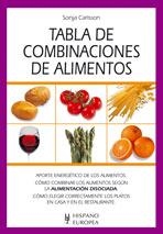 TABLA DE COMBINACIONES DE ALIMENTOS | 9788425514166 | CARLSSON, SONJA | Llibreria Aqualata | Comprar libros en catalán y castellano online | Comprar libros Igualada