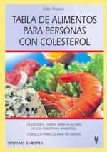 TABLA DE ALIMENTOS PARA PERSONAS CON COLESTEROL | 9788425514630 | POSPISIL, EDITA | Llibreria Aqualata | Comprar llibres en català i castellà online | Comprar llibres Igualada