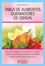 TABLA DE ALIMENTOS QUEMADORES DE GRASAS | 9788425515934 | KNOPHIUS, HEIKE | Llibreria Aqualata | Comprar libros en catalán y castellano online | Comprar libros Igualada