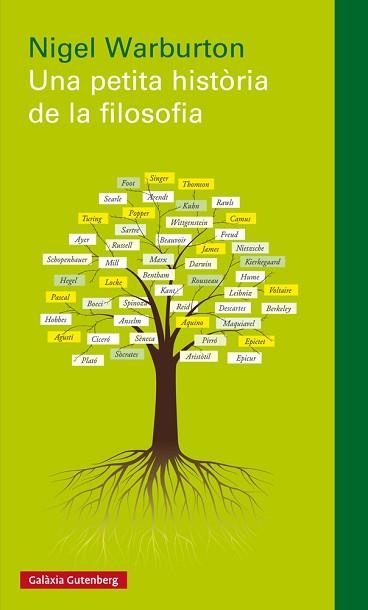 UNA PETITA HISTÒRIA DE LA FILOSOFIA | 9788415863069 | WARBURTON, NIGEL | Llibreria Aqualata | Comprar libros en catalán y castellano online | Comprar libros Igualada