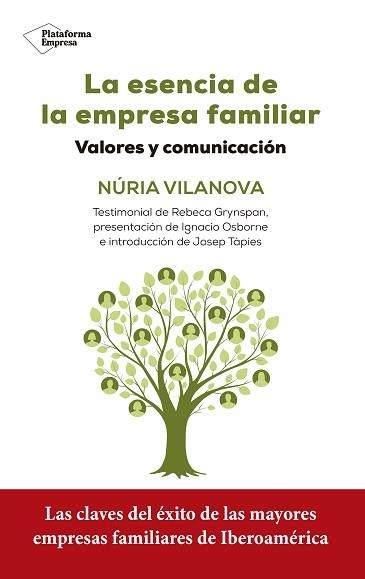ESENCIA DE LA EMPRESA FAMILIAR, LA | 9788417002787 | VILANOVA, NÚRIA | Llibreria Aqualata | Comprar libros en catalán y castellano online | Comprar libros Igualada