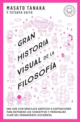 GRAN HISTORIA VISUAL DE LA FILOSOFÍA | 9788417552763 | TANAKA, MASATO | Llibreria Aqualata | Comprar libros en catalán y castellano online | Comprar libros Igualada