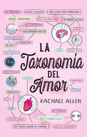 TAXONOMÍA DEL AMOR, LA | 9788496886919 | ALLEN, RACHAEL | Llibreria Aqualata | Comprar libros en catalán y castellano online | Comprar libros Igualada