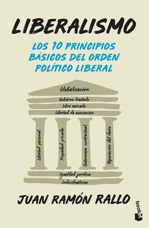 LIBERALISMO | 9788423435579 | RALLO, JUAN RAMÓN | Llibreria Aqualata | Comprar libros en catalán y castellano online | Comprar libros Igualada