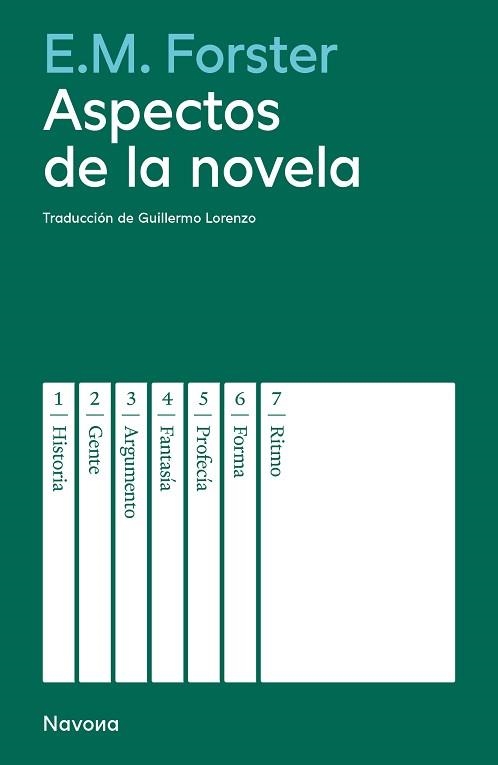 ASPECTOS DE LA NOVELA | 9788419552754 | FORSTER, E. M. | Llibreria Aqualata | Comprar libros en catalán y castellano online | Comprar libros Igualada