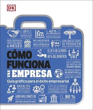 CÓMO FUNCIONA UNA EMPRESA | 9780241682623 | DK | Llibreria Aqualata | Comprar llibres en català i castellà online | Comprar llibres Igualada