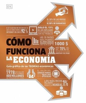 CÓMO FUNCIONA LA ECONOMÍA | 9780241753170 | DK | Llibreria Aqualata | Comprar libros en catalán y castellano online | Comprar libros Igualada