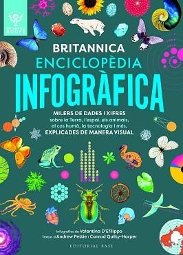 ENCICLOPÈDIA INFOGRÀFICA DE BRITANNICA | 9791387728687 | PETTIE, ANDREW / QUILTY-HARPER, CONRAD | Llibreria Aqualata | Comprar llibres en català i castellà online | Comprar llibres Igualada